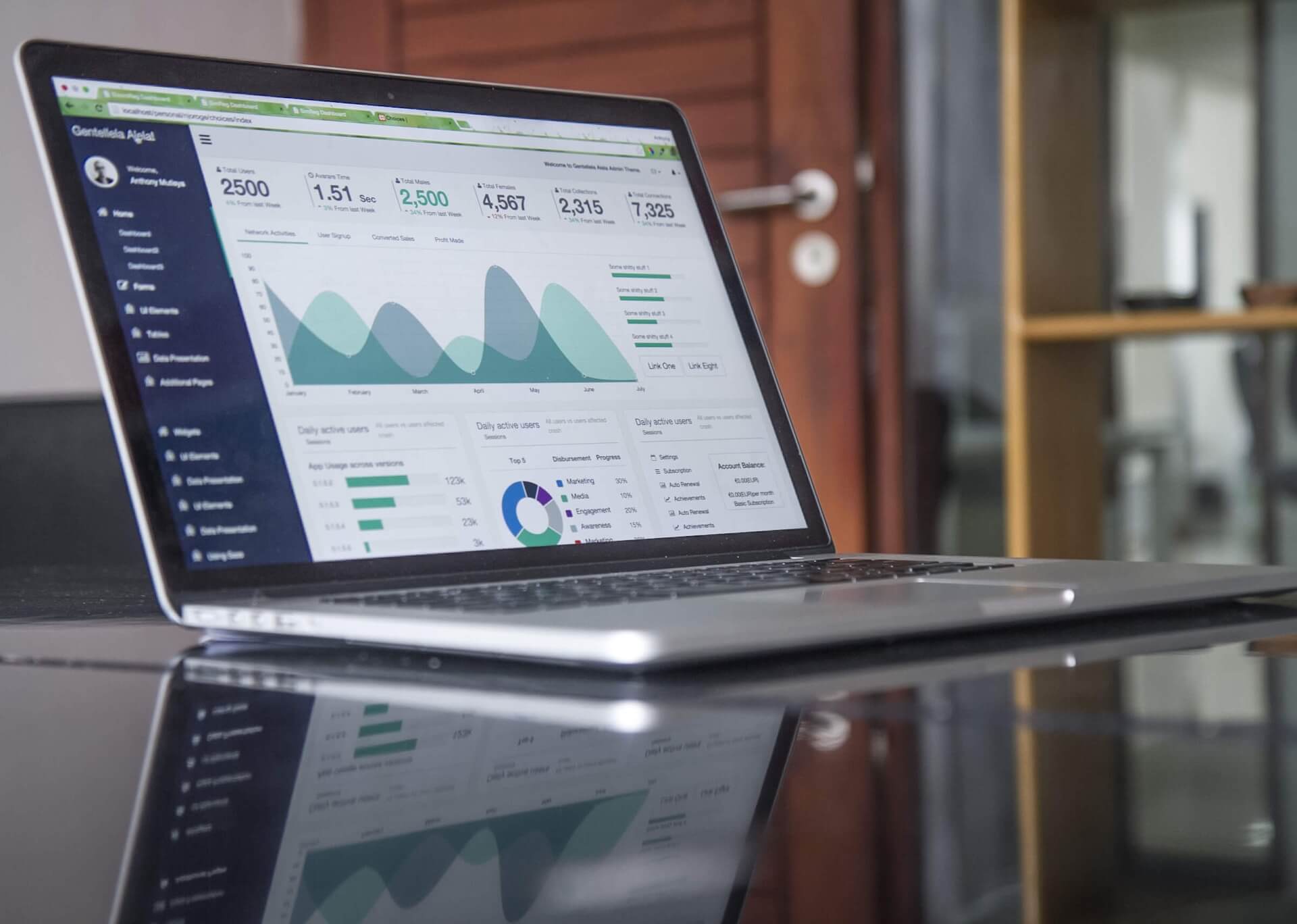 Web Accessibility on Marketing Performance