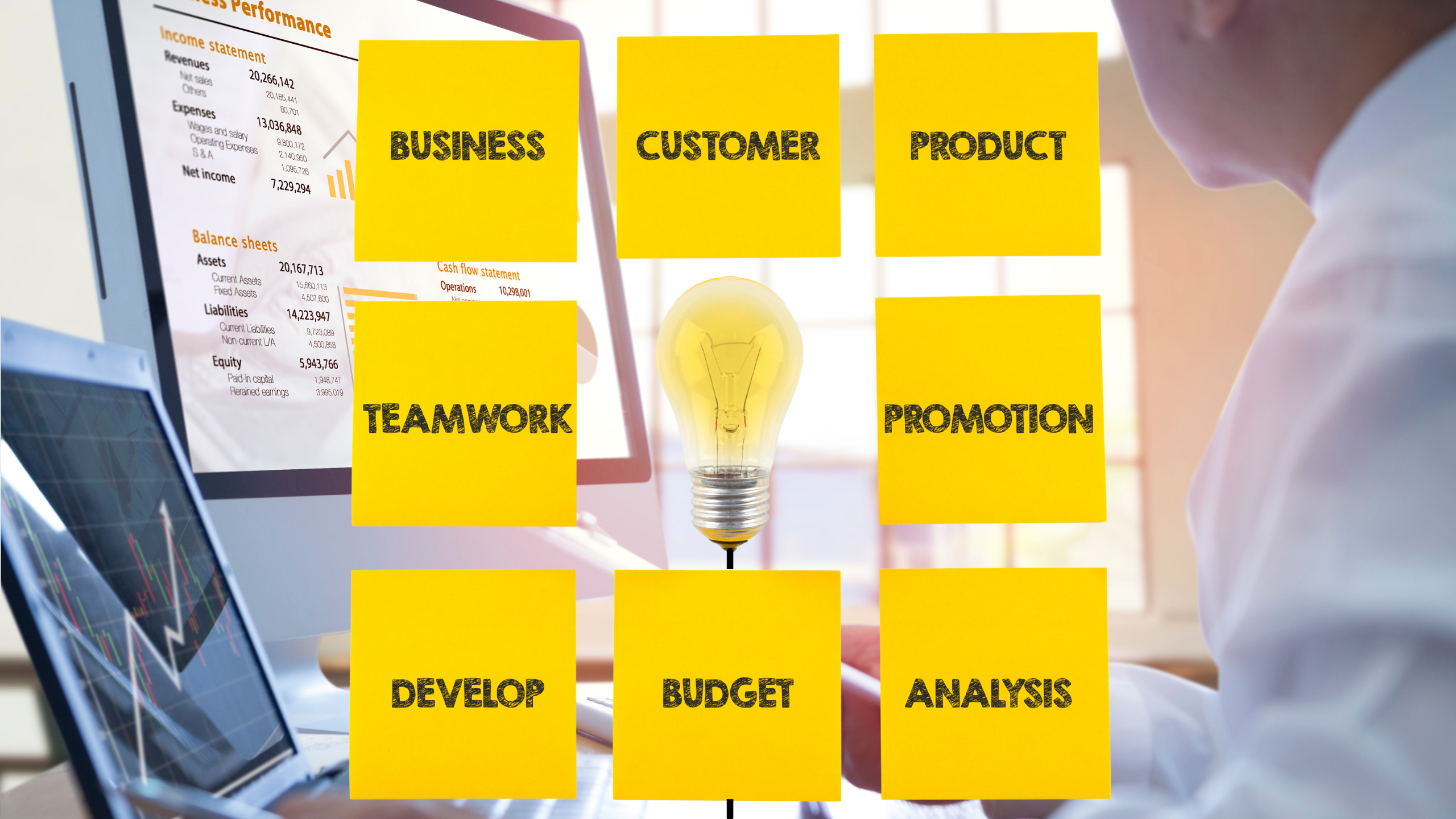 La-Z-Boy Deutschland – Fallstudie