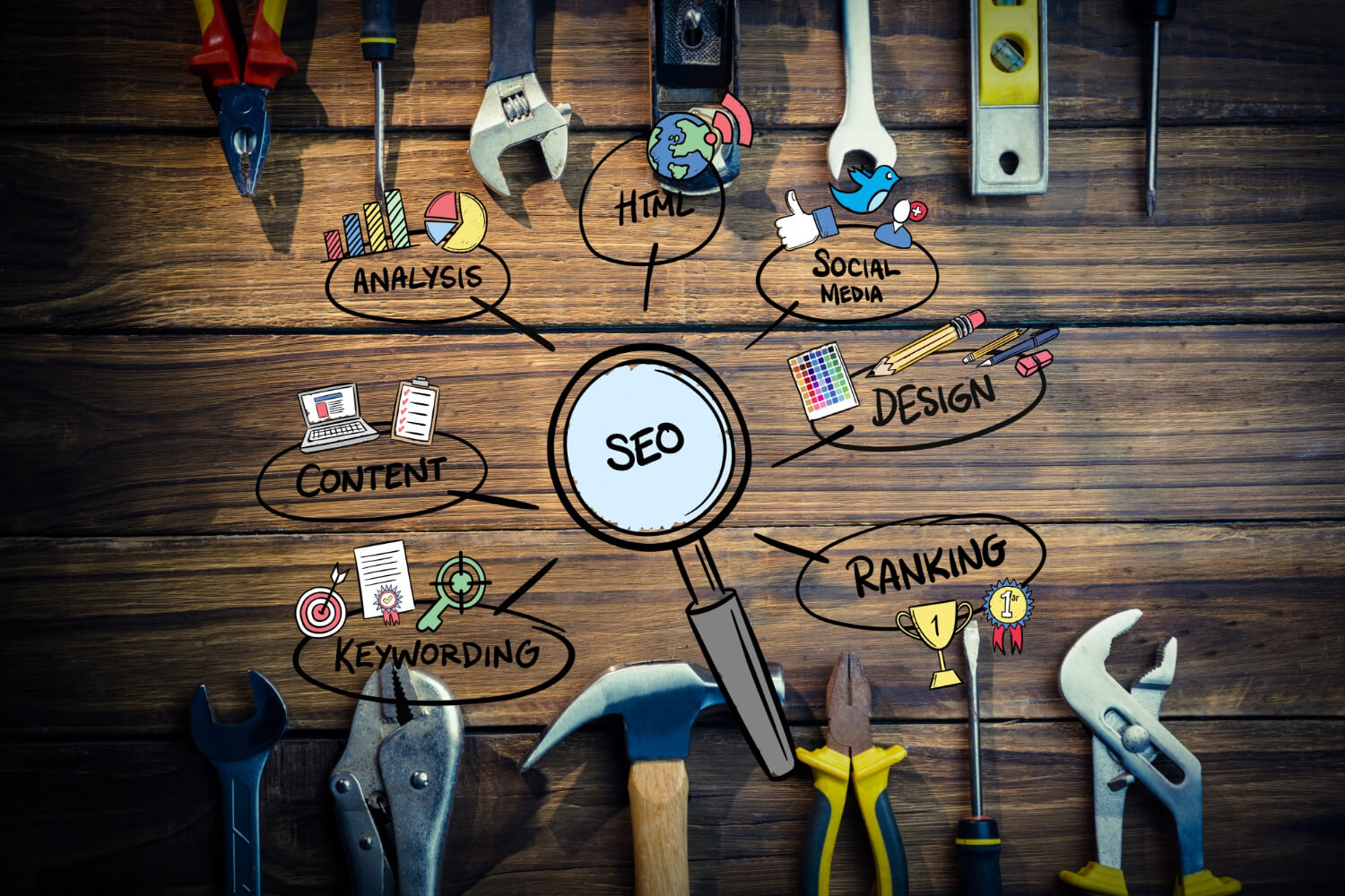 Exploring 14 Common SEO Services and What They Offer