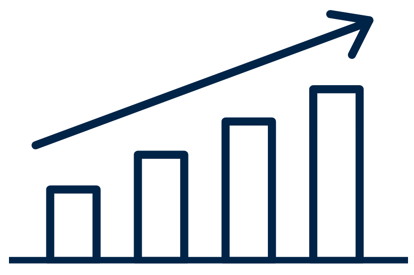 Results Focused Growth